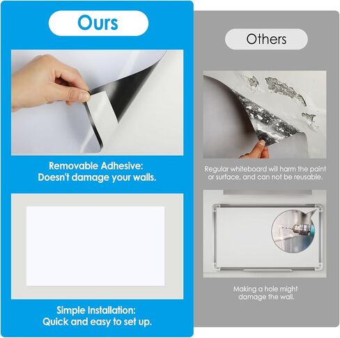 MaxGear White Board 36"x24" Dry Erase Board Adhesive Whiteboard Large Dry Erase Board for Wall, Magnetic Board for Office, Conference Room, Classroom, Home, 1 Eraser, 4 Markers, 4 Magnets in Saudi Arabia