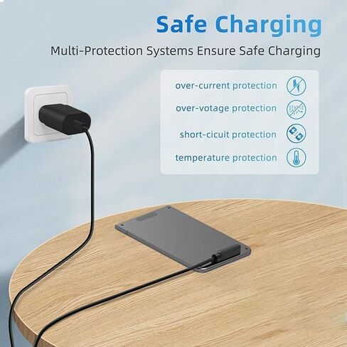[2-Pack USB-C Charger for PLAUD Note AI Voice Recorder Charger Replacement Charging Cable Type C in Saudi Arabia