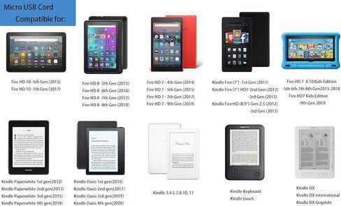 UL مدرج الشاحن السريع لـ Old Fire HD 6 7 8 10 HDX (1st-8th) ، Kindle Paperwhite (1st-4th) ، e-Reader ، Voyage ، DX (2009/2010) ، لوحة المفاتيح ، اللمس ، OASIS (1st-4th) مع كابل USB 5ft إلى Micro USB إلى Micro Cable in Saudi Arabia