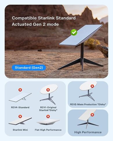 150 قدمًا/46 مترًا من الكابلات STARLINK GEN 2 - سلك تمديد بديل مقاوم للماء لمجموعة Gen2 القياسية ، خط رمادي متين عالي السرعة للأقمار الصناعية المستطيلة in Kuwait