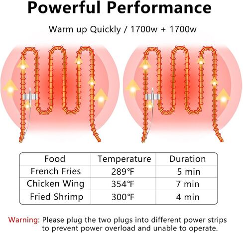 Electric Deep Fryer with Basket for Home Use, Countertop Deep Fryer 1700w Powerful Performance 4.2Qt Capacity Stainless Steel Oil Fryer in Saudi Arabia