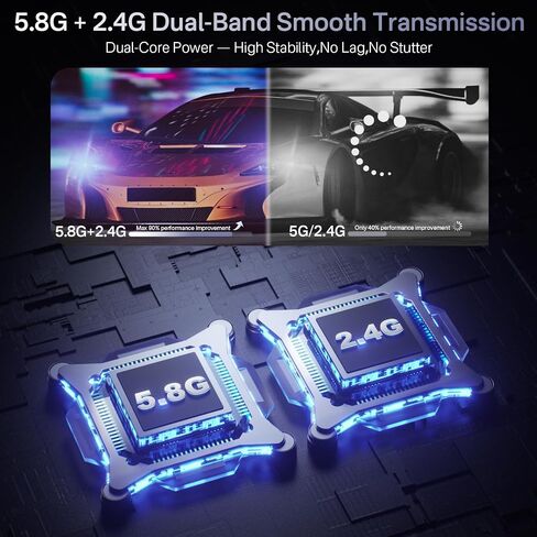Upgraded Wireless HDMI Transmitter and Receiver, 164FT/50M Plug & Play Portable Extender, 4K Decode 1080P Output,Ultra Low Latency 5.8G + 2.4G for Streaming Video and Audio from Laptop/PC/TV/Projector in Saudi Arabia