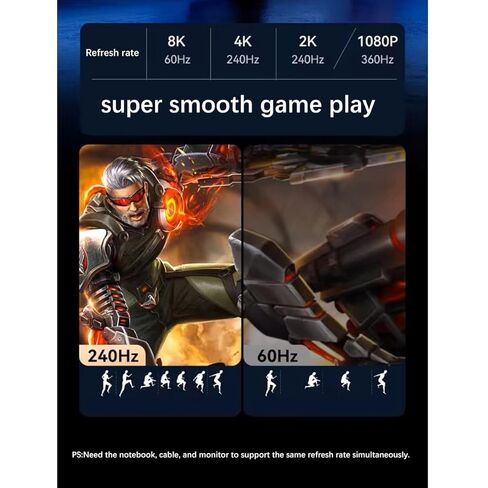 DisplayPort Cable 1.4،8K DP Cable 9.9ft (8K@60Hz ، 4K@240Hz ، 2K@1800Hz) HBR3 دعم 32.4 جيجابت في الثانية ، HDR ، منفذ عرض مضفر لشاشة الألعاب ، الرسومات ، الكمبيوتر (3M) in Kuwait