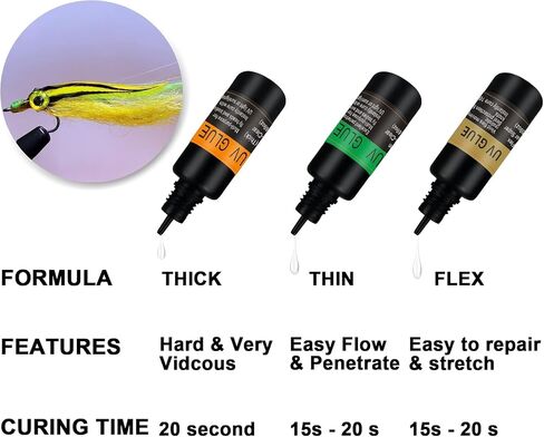 Eupheng Fly Rixing Materials Kit للمبتدئين والطبقات المتقدمة - نظام كامل لبناء الذباب المتين والواقعية (Primetie Fiberbox) in Kuwait