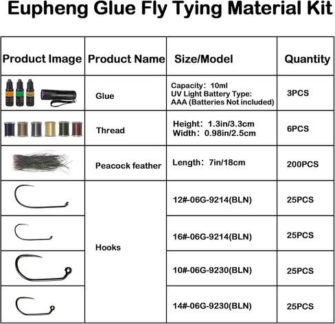 Eupheng Fly Rixing Materials Kit للمبتدئين والطبقات المتقدمة - نظام كامل لبناء الذباب المتين والواقعية (Primetie Fiberbox) in Kuwait
