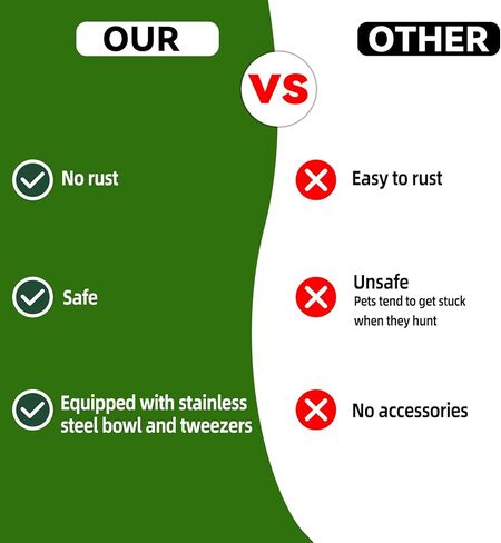 Chameleon Feeder Bearded Dragon Feeder Box Reptile Feeder Cricket Feeder with Suction Cup, Wall Mounted Insect Feeder, Tank Accessories for Lizard, Iguana, Gecko, Frog (Medium) in Kuwait