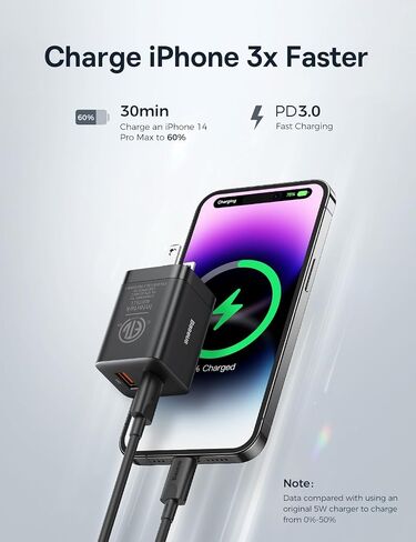 BASEUS PICOGO 67W USB C Charger ، أصغر 3 منفذ شحن سريع مع قابس قابل للطي ، PD/PPS لـ MacBook Air/Pro ، iPhone 16/15 Series ، Galaxy S25/24 ، AirPods 4 & More in Saudi Arabia