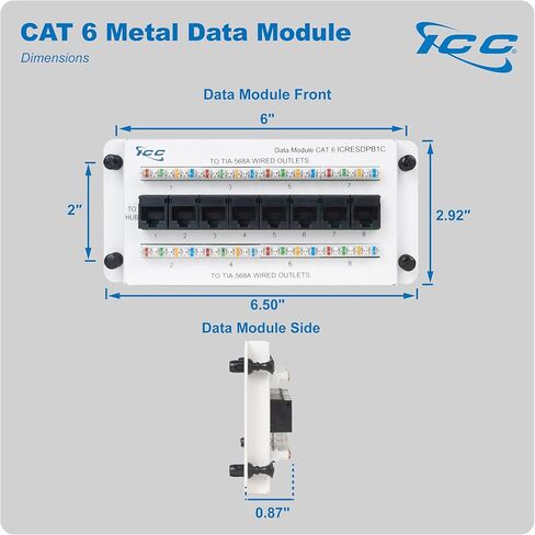 وحدة بيانات ICC CAT6 Ethernet ، 8 منافذ ، UL مدرجة و POE ++ ، واجهة شبكة عالية الأداء ، حاويات الأسلاك السريعة للدفع ، FITS 9 "، 14" ، و 28 "الأسلاك المهيكلة in Saudi Arabia