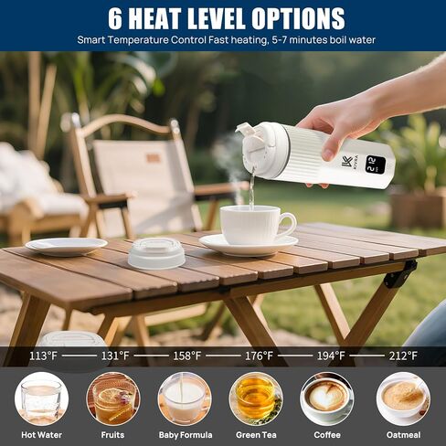 Kivra Travel Kettle-316 غلاية محمولة من الفولاذ المقاوم للصدأ ، غلاية مائية محمولة 450 مل مع 6 درجة حرارة تحكم في درجة الحرارة ، مغلق السيارات والحماية الجافة ، غلاية كهربائية صغيرة للاستخدام العالمي (100-240 فولت) in Kuwait