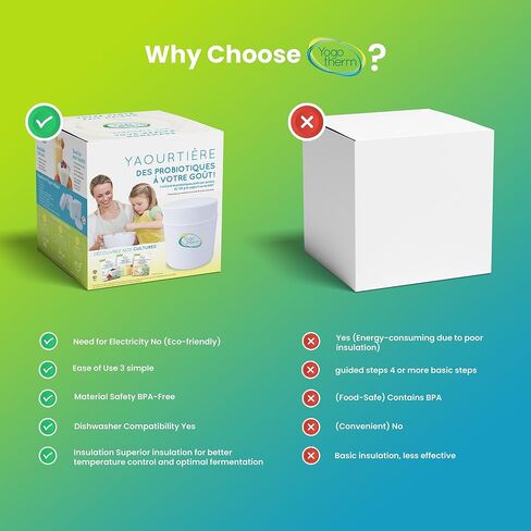 Deluxe - صانع الزبادي محلي الصنع معتمد هالال وكوشر - خالي من الغلوتين و 100 ٪ طبيعية in Kuwait