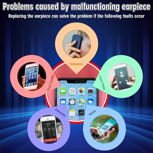 مكبر صوت أذن لـ iPhone 14 Pro Max Ear Speaker بديل لـ A2894 A2651 A2893 A2895 A2895 Sensor Flex Cable Cablemer Assepling مع الأدوات in Saudi Arabia