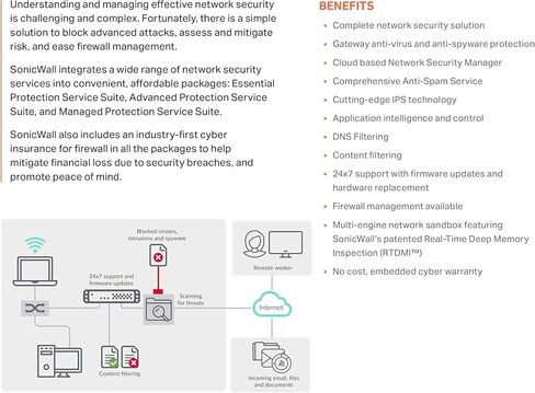 SonicWall Essential Protection Service Suite for TZ570W - 1 Year License (02-SSC-5149) - Gateway AV, IPS, Content Filtering & 24x7 Support in Saudi Arabia
