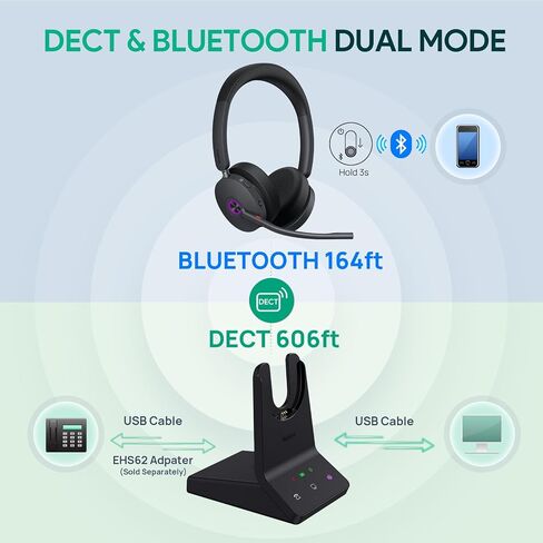 Yealink WH68 ANC DECT&Bluetooth Wireless Headset,606ft Long Rang 96% Active Noise Cancellation StereoTeams Headphones with 6X Noise Cancelling Mic,32H Call,Work Dual Ear Headsets (PC,CellPhone,Laptop) in Saudi Arabia