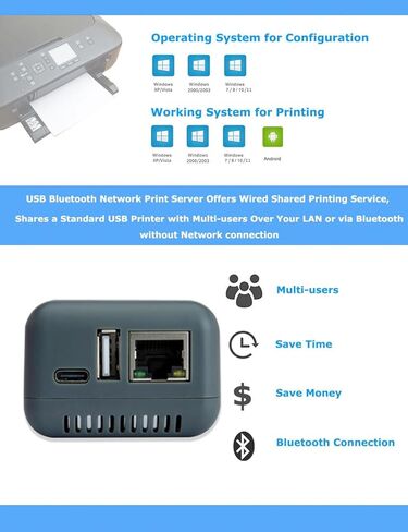 BLE RJ45 Print Server | USB to Network Printer Adapter with BLE and LAN Connection | 1-Port USB 2.0 for Home, Office, and Shared Printing in Saudi Arabia