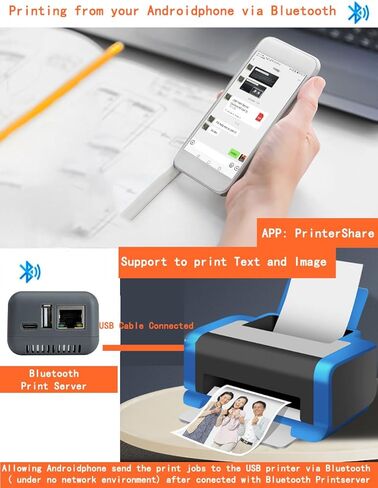 BLE RJ45 Print Server | USB to Network Printer Adapter with BLE and LAN Connection | 1-Port USB 2.0 for Home, Office, and Shared Printing in Saudi Arabia
