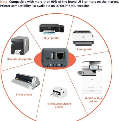 BLE RJ45 Print Server | USB to Network Printer Adapter with BLE and LAN Connection | 1-Port USB 2.0 for Home, Office, and Shared Printing in Saudi Arabia
