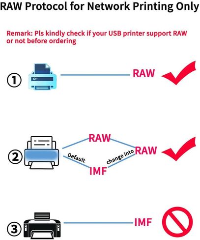 BLE RJ45 Print Server | USB to Network Printer Adapter with BLE and LAN Connection | 1-Port USB 2.0 for Home, Office, and Shared Printing in Saudi Arabia