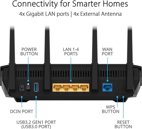 تضمنت ASUS RT-AX82U (AX5400) Dual Band WiFi 6 Router Adevable Gaming ، ومنفذ الألعاب ، ووضع لعبة الهاتف المحمول ، و Aura RGB ، Aiprotection Pro Security ، و Guard Instant ، VPN ، AIMESH Compatible in Saudi Arabia