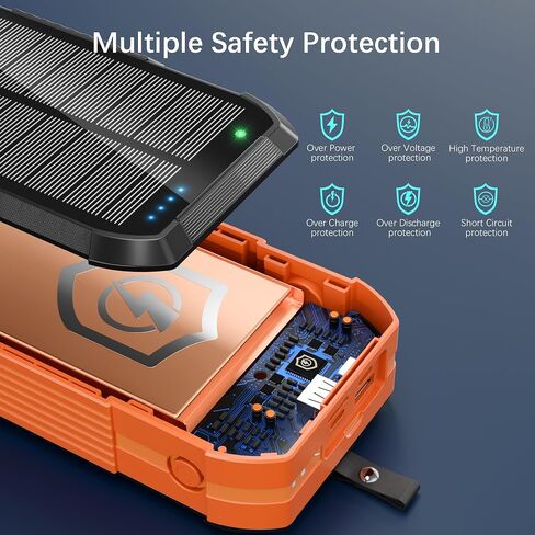 شاحن الطاقة الشمسية اللاسلكية بنك الطاقة 73200mAh تم إنشاؤه في 2 كابلات وكرنك يدوي ، والشاحن المحمول 22.5W شاحن سريع 6 مخرجات و 4 مدخلات حزمة بطارية خارجية مع مصباح يدوي مشرق و Compass in Saudi Arabia