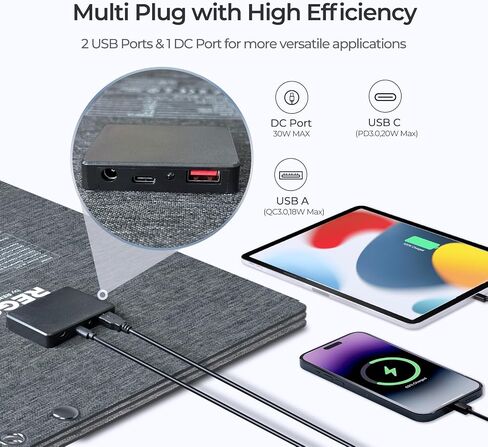 ألواح الطاقة الشمسية Renogy ، و 30W شاحن للطاقة الشمسية قابلة للطي محمولة ، وشحن سريع لـ iPhone ، و iPad ، والأجهزة اللوحية ، والكمبيوتر المحمول ، وبنك الطاقة ، مع منافذ USB C/USB A/DC ، IP67 للتخييم ، المشي لمسافات طويلة ، حقائب الظهر ، في الهواء الطلق in Saudi Arabia