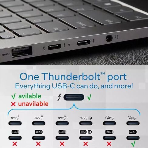 USB4 إلى بطاقة توسيع PCIE - Thunderbolt 4/3 Compatible ، PCIE Docker ، يسمح لأجهزة الكمبيوتر المحمولة بتوصيل EGPU ومختلف لوحات التقاط بيانات PCIE مثل بطاقات Ethernet 10GBE ، وبطاقات الأصوات ، وألواح FPGA DMA ، SSD in Saudi Arabia