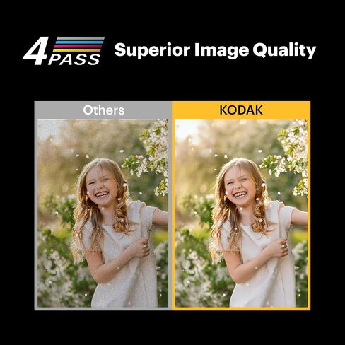 KODAK Mini Shot 2 Retro 4PASS 2-in-1 Instant Digital Camera and Photo Printer (2.1x3.4 inches) Initial 8 Sheets + 60 Sheets Bundle, White in Saudi Arabia