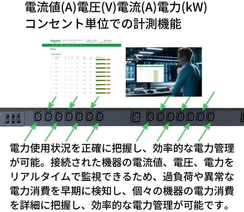 APC Rack PDU ، مقاسها بواسطة منفذ مع التبديل ، العمودي ، 0U 100-120 NAM ، اليابان 30 A 2.9 كيلوواط NEMA L5-30P (24) 5-20 3.0 M AP8632 in Saudi Arabia