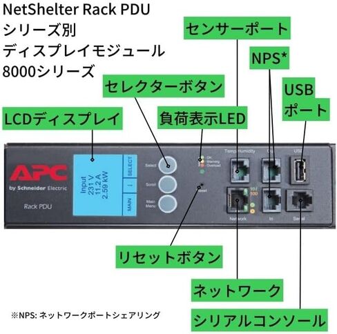 APC Rack PDU ، مقاسها بواسطة منفذ مع التبديل ، العمودي ، 0U 100-120 NAM ، اليابان 30 A 2.9 كيلوواط NEMA L5-30P (24) 5-20 3.0 M AP8632 in Saudi Arabia