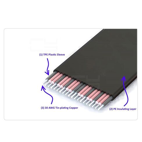 WLGQ PCIE X1 إلى X16 Riser Cable 0.2m - محول امتداد GPU مع SATA 15Pin إلى 4Pin كابل الطاقة ، محمية مرنة لتلاعب بالتعدين ، كمبيوتر الألعاب ، Bitcoin BTC (أسود) in Saudi Arabia