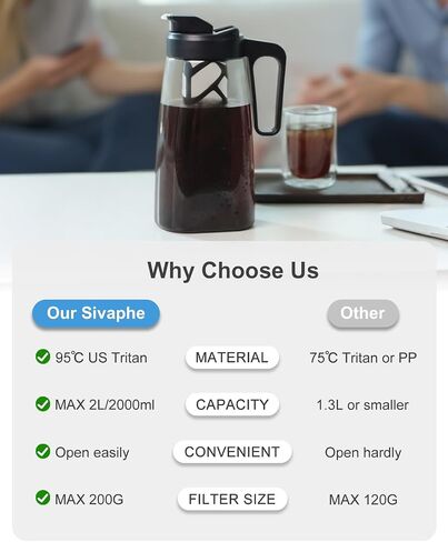 Sivaphe Large Ice Cold Coffee Maker 2 Quart, Dishwasher Safty Traitan Carafe Pitcher Leak Proof, Reusable Filter 64 oz Iced Hot Coffee Tea Method Brewer in Kuwait