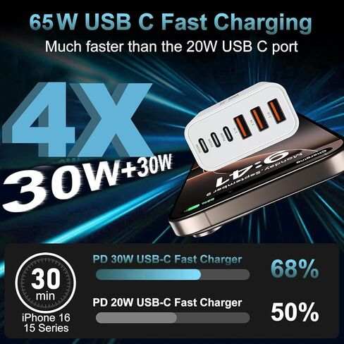 USB C Charger Block, 2-Pack 65W 6-Port USB C Wall Charger iPhone Charger Fast Charging PD Power Adapter+QC Wall Plug Multiport Type C Brick Chargers for iPhone 16 15 14 13 12 11 Pro Max XS,Samsung in Saudi Arabia