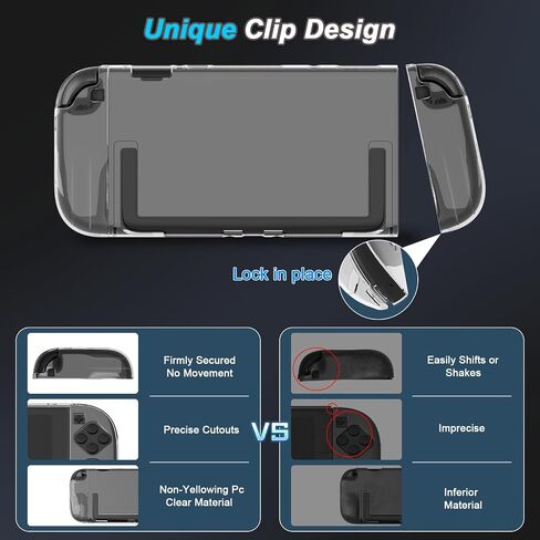 Coooudqs Dockable Case for Nintendo Switch 2 Case dockable, PC Slim Hard Shell for Switch 2 Accessories, Scratch & Shock Protection Cover for Joycon 2 with Screen Protector and Thumb Grip in Kuwait