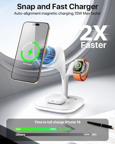 EXW for Magsafe Charger Stand,Charging Station for Multiple Devices,Wireless Charger for iPhone 16/15/14/13/12 Series,Apple Watch Series 1-9/Ultra,AirPods Pro with LED and Adapter (White) in Kuwait