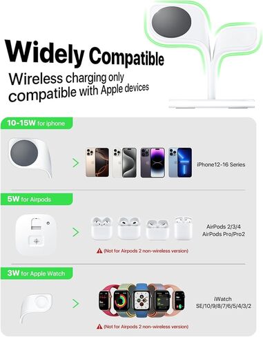 EXW for Magsafe Charger Stand,Charging Station for Multiple Devices,Wireless Charger for iPhone 16/15/14/13/12 Series,Apple Watch Series 1-9/Ultra,AirPods Pro with LED and Adapter (White) in Kuwait