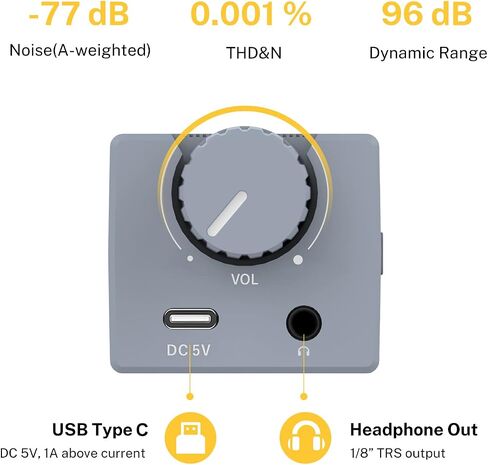 Donner EM1 Rechargeable Portable Personal in-Ear Monitor Amplifier Analog Headphone Amplifier Stereo Headphone Earphone Amp Volume Control Audio Booster with XLR and TRS Input 3.5mm Output Jack in Saudi Arabia