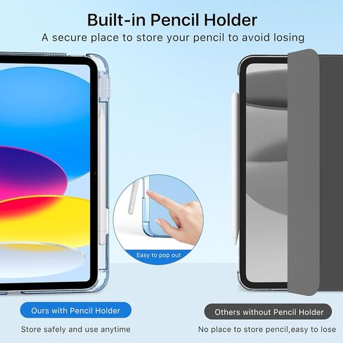 Moko for iPad A16 11th Generation Case 11 Inch 2025 with Pencil Holder,Pink | For iPad 10th Generation Case 10.9 Inch 2022, Slim Light Trifold Protective Cover with Hard PC Translucent Back Shell in Saudi Arabia