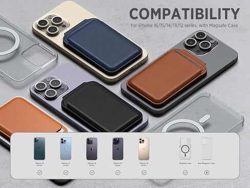 Bix for Magsafe Wallet Men - محفظة مغناطيسية لأجهزة iPhone - محافظ الهواتف المغناطيسية - محافظ iPhone Magsafe - متوافقة مع Mag Safe Stand - لحامل بطاقة Magsafe - حامل بطاقة المغناطيسية للهاتف المحمول in Saudi Arabia