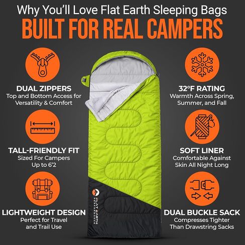 Expedition Sleeping Bag with Compression Sack – 32°F/0°C for Teens/Adults Up to 6'2", Lightweight, Water-Resistant, Backpacking Sleeping Bag for Camping, Hiking in Saudi Arabia