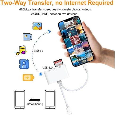 SD Card Reader for iPhone ipad Accessories, Lightning to USB-C Adapter with Dual Slots & USB Port, Memory Cards for Cameras Digital Reader to Mac MacBook Pro/Air/Mini Android Laptop, White in Saudi Arabia