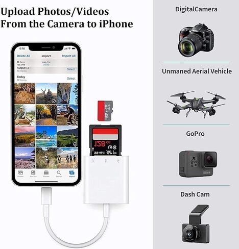 SD Card Reader Compatible with iPhone 14/13/12/11/XS/XR/X/8, Dual Card Slot Micro SD/SD Memory Card Reader Adapter with Charging Port, Trail Game Camera Viewer, Plug and Play in Saudi Arabia