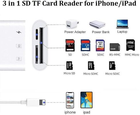 SD Card Reader Compatible with iPhone 14/13/12/11/XS/XR/X/8, Dual Card Slot Micro SD/SD Memory Card Reader Adapter with Charging Port, Trail Game Camera Viewer, Plug and Play in Saudi Arabia