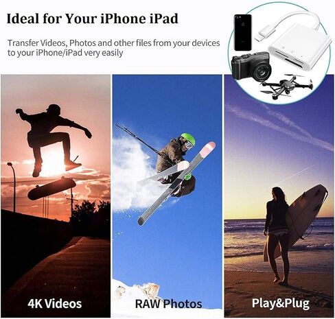 SD Card Reader Compatible with iPhone 14/13/12/11/XS/XR/X/8, Dual Card Slot Micro SD/SD Memory Card Reader Adapter with Charging Port, Trail Game Camera Viewer, Plug and Play in Saudi Arabia
