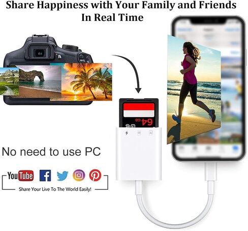 SD Card Reader Compatible with iPhone 14/13/12/11/XS/XR/X/8, Dual Card Slot Micro SD/SD Memory Card Reader Adapter with Charging Port, Trail Game Camera Viewer, Plug and Play in Saudi Arabia