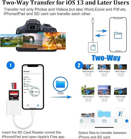 SD Card Reader Compatible with iPhone 14/13/12/11/XS/XR/X/8, Dual Card Slot Micro SD/SD Memory Card Reader Adapter with Charging Port, Trail Game Camera Viewer, Plug and Play in Saudi Arabia