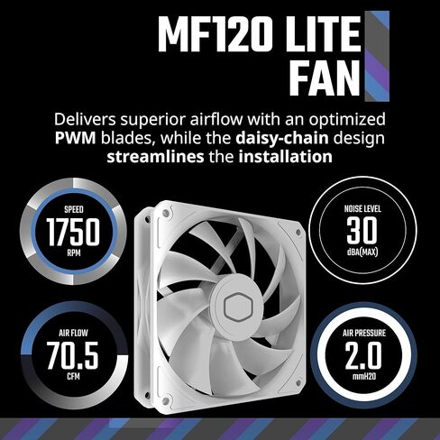 Cooler Master 240 Core II White AIO CPU CAPU COWNER ، R9 | U7 | I7 ، Dual Chamber G9R PUMP ، Infinity Mirror Argb ، 400 مم أنابيب ، رادياتير 240 مم ، مروحة PWM 120 مم ، AMD RYZEN AM5 | 4 ، Intel LGA 1851 | 1700 منصة in Kuwait