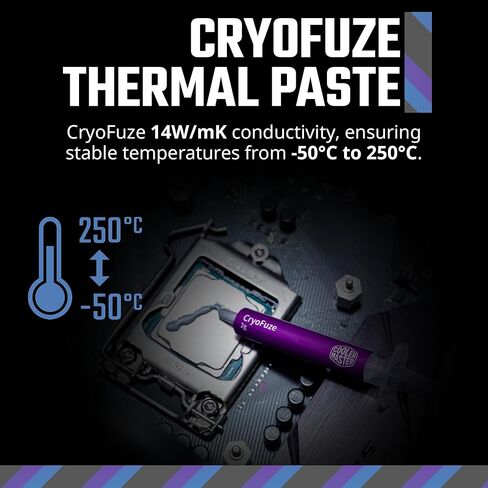 Cooler Master 240 Core II White AIO CPU CAPU COWNER ، R9 | U7 | I7 ، Dual Chamber G9R PUMP ، Infinity Mirror Argb ، 400 مم أنابيب ، رادياتير 240 مم ، مروحة PWM 120 مم ، AMD RYZEN AM5 | 4 ، Intel LGA 1851 | 1700 منصة in Kuwait
