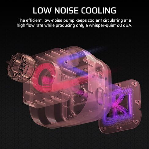 Corsair Nautilus 360 RS LCD Liquid CPU Cooler – 2.1" IPS LCD Screen, 360mm AIO, Low-Noise, Daisy-Chain, Intel LGA 1851/1700, AMD AM5/AM4 – 3X RS120 Fans Included – Black in Saudi Arabia