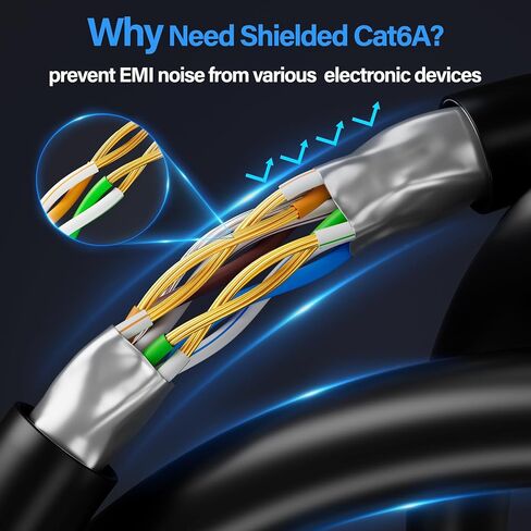 كابل Ethernet CAT6A محمي 10 جيجابت في الثانية 50 قدمًا ، كابل كابل Ethernet Cable محمي (F/UTP) ، كابل CAT6 مرن 28AWG CAT6 ، كابل شبكة 6A لتوفير الفضاء للخادم ، مركز البيانات ، الأسود in Kuwait