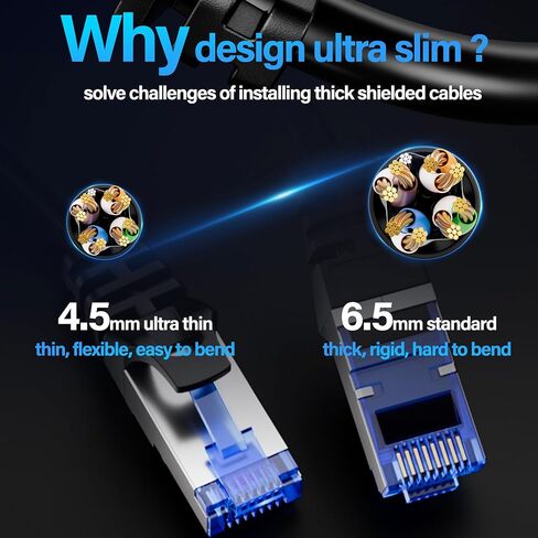 كابل Ethernet CAT6A محمي 10 جيجابت في الثانية 50 قدمًا ، كابل كابل Ethernet Cable محمي (F/UTP) ، كابل CAT6 مرن 28AWG CAT6 ، كابل شبكة 6A لتوفير الفضاء للخادم ، مركز البيانات ، الأسود in Kuwait