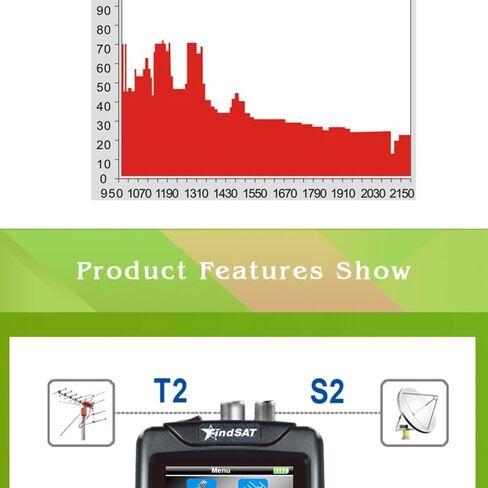 VF-6800P Satellite Meter Support DVB-T2/DVB S2/DVB C Combo SAT Meter لمستقبل التلفزيون DVD T2 in Saudi Arabia